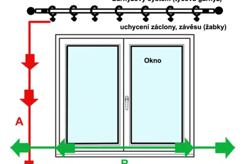 Jak bez błędu zmierzyć okno pod zazdrostkę? Prosty sposób na idealny pomiar