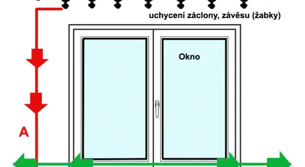 Jak bez błędu zmierzyć okno pod zazdrostkę? Prosty sposób na idealny pomiar